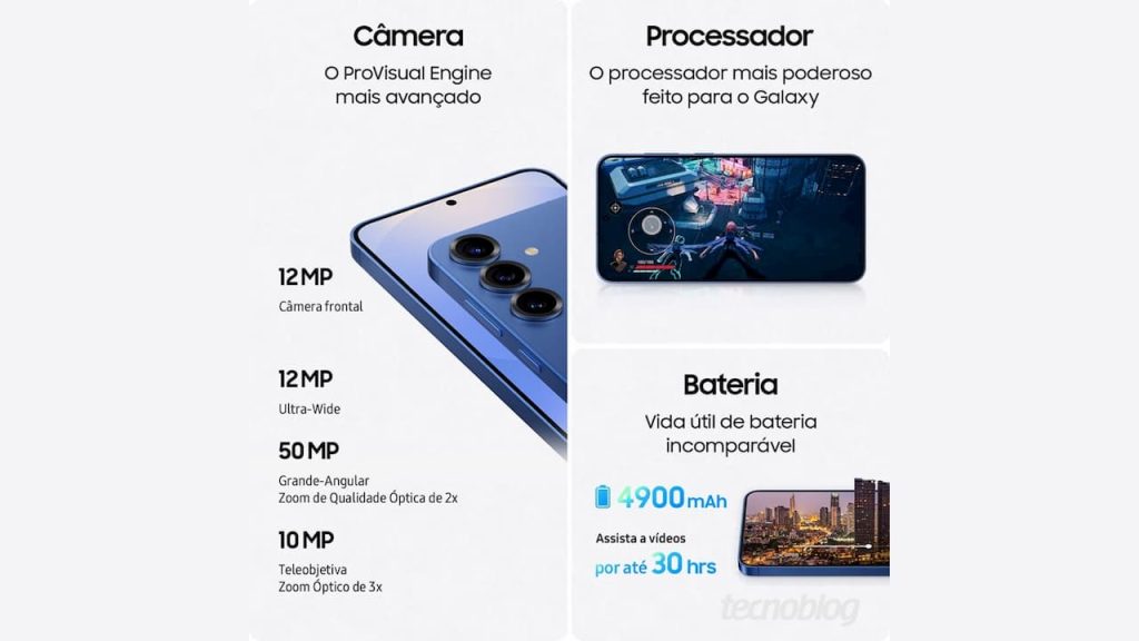 Galaxy S25 S25+ir S25 Ultra kameros specifikacijos