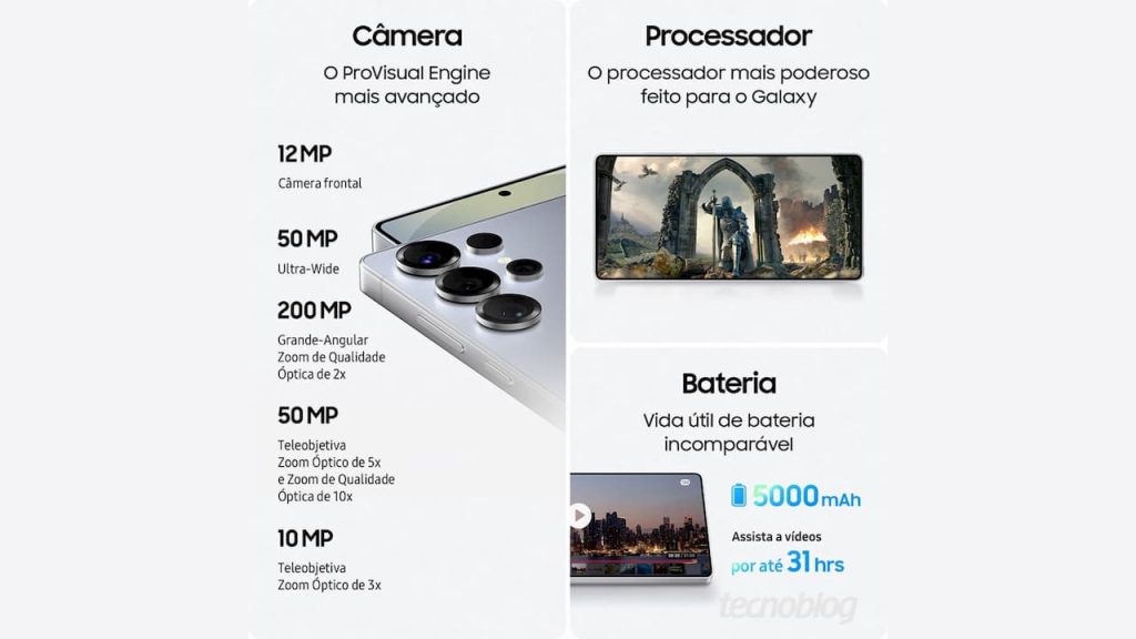 Samsung Galaxy S25 Ultra kamera ir baterija